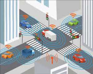 Global-Intelligent-Transportation-System-Market
