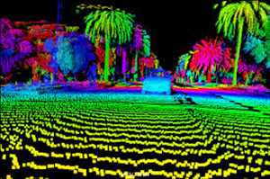 Global-LiDAR-Services-Market