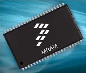 Global-Magneto-Resistive-RAM-MRAM-Market