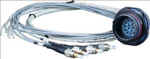 Global-Military-Fiber-Optic-Connectors-Market