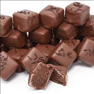 Global Milk Chocolate Market Insights