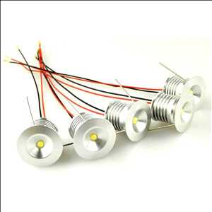 Global-Mini-LED-Market