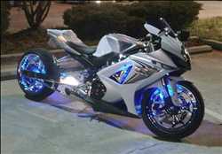 Mercado mundial de motocicletas