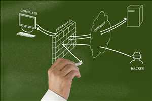 Global-Network-Security-Firewall-Market