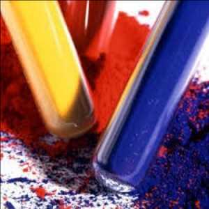 Global-Organic-Pigments-Market