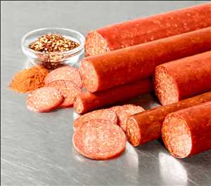 Global Pepperoni Foods Supply-Demand