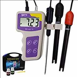 Mercado mundial de medidores redox