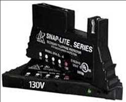 Global (Auto) Fusible reiniciable Mercado