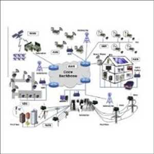 Global-Smart-Grid-Communications-Market
