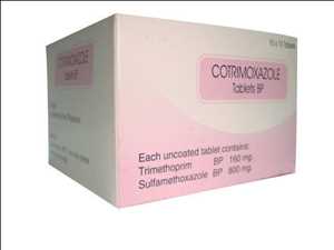 Global-Sulphonamides-Market