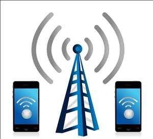 Global Telecom Services Market Demand