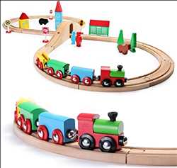 Global Trenes de juguete Mercado