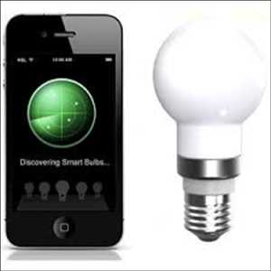 Demanda global del mercado de iluminación inteligente