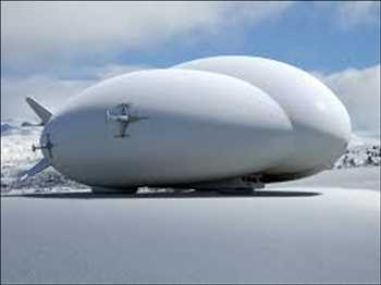 Global Dirigibles Datos históricos del mercado