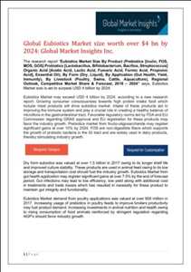 Acuicultura Alimentos Eubióticos Pronóstico del mercado