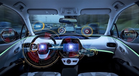 Global Actuadores hápticos automotrices Alcance futuro del mercado