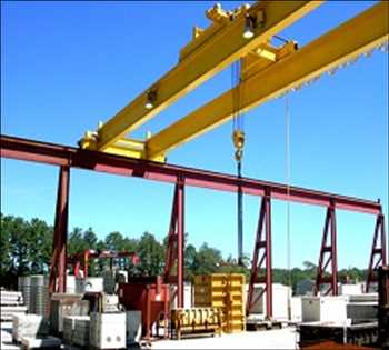 Global Grúa de puente Hechos del mercado