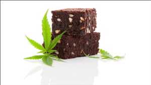 Productos comestibles con infusión de cannabis Pronóstico del mercado