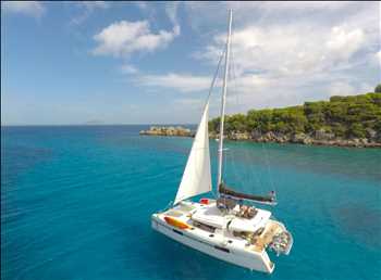 Global Catamarán Demanda de mercado