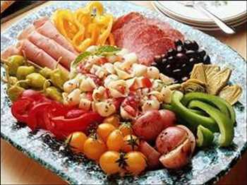 Global Alimentos refrigerados y delicatessen Margen de crecimiento del mercado