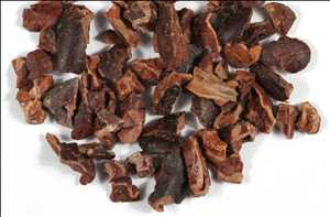 Nibs de cacao Mercado Demanda-Oferta