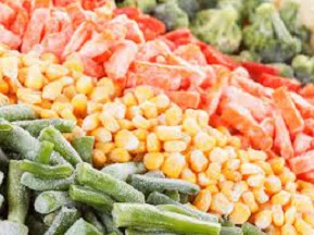 Global Alimentos de conveniencia y alimentos congelados Cuota de mercado