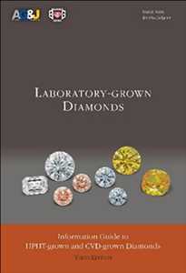 Diamante cultivado en laboratorio CVD Mercado