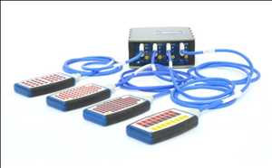 Amplificadores y sensor EMG externo Mercado