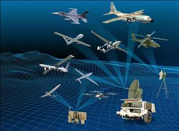 Global Plataformas ISR tripuladas aerotransportadas información sobre el mercado