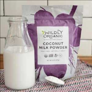 Agua y Leche de Coco Orgánica Mercado Demanda-Oferta