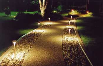 Global Iluminación exterior Análisis foda de mercado