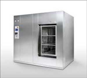 Autoclaves farmacéuticos Mercado