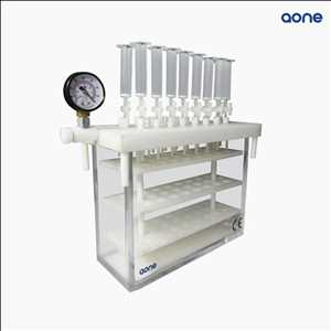 Extracción en fase sólida (SPE) Mercado