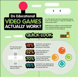 Aprendizaje basado en juegos de educación superior