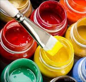 Global-Acrylic-Resin-Coating-Additives-Market