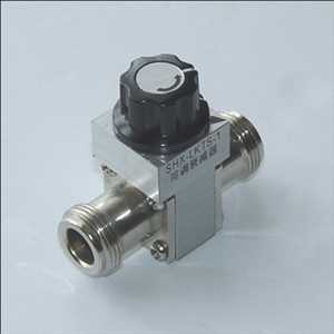 Global Adjustable Attenuators Market Facts