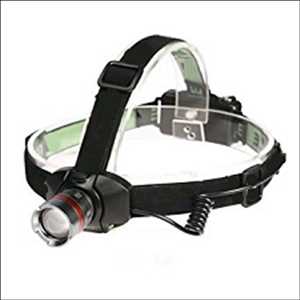 Global Adjustable Headlamps For Men Revenue