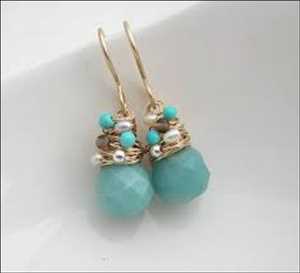 Global Amazonite Earrings Supply-Demand Gap