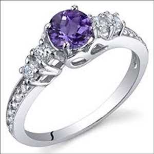 Global Amethyst Ring Price Analysis