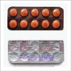 Global Anti malarial Medicines Market Growth Rate