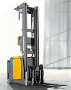 Global Automated Forklift Market Forecast