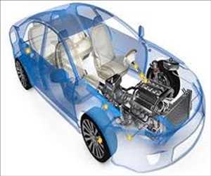 Global-Automotive-Chassis-Component-Market
