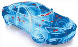 Global-Automotive-Embedded-System-Market