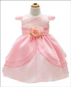 Global Baby Dresses Market Analysis