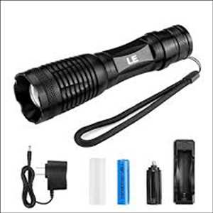 Global Battery Handheld Flashlights Historic Data