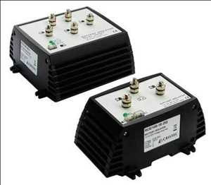 Global Battery Isolators Market Past Data