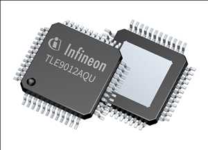 Global Battery Management Ics Market Demand