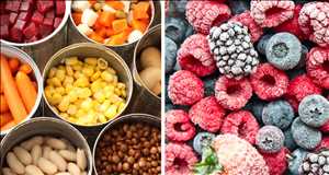 Global-Canned-Fruits-Vegetables-Market