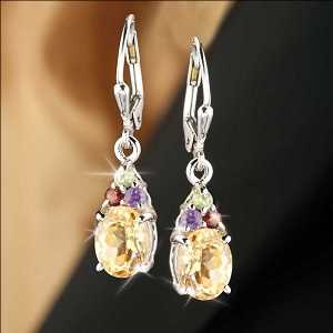 Global Citrine Earrings Market Growth Rate