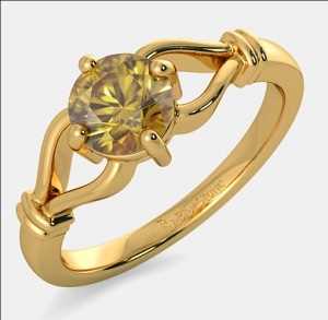 Global Citrine Ring Market Trend